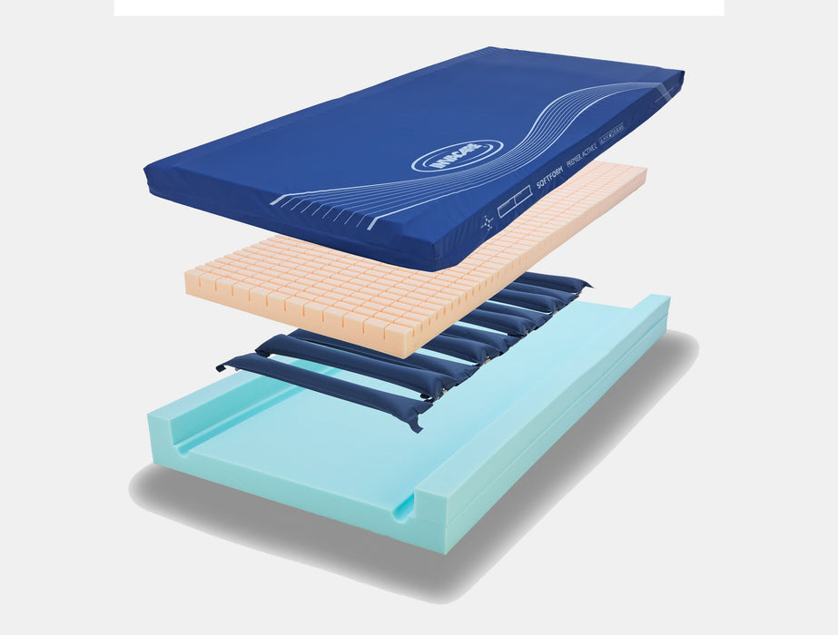 Softform Premier Active Mattress Pressure Care with pump