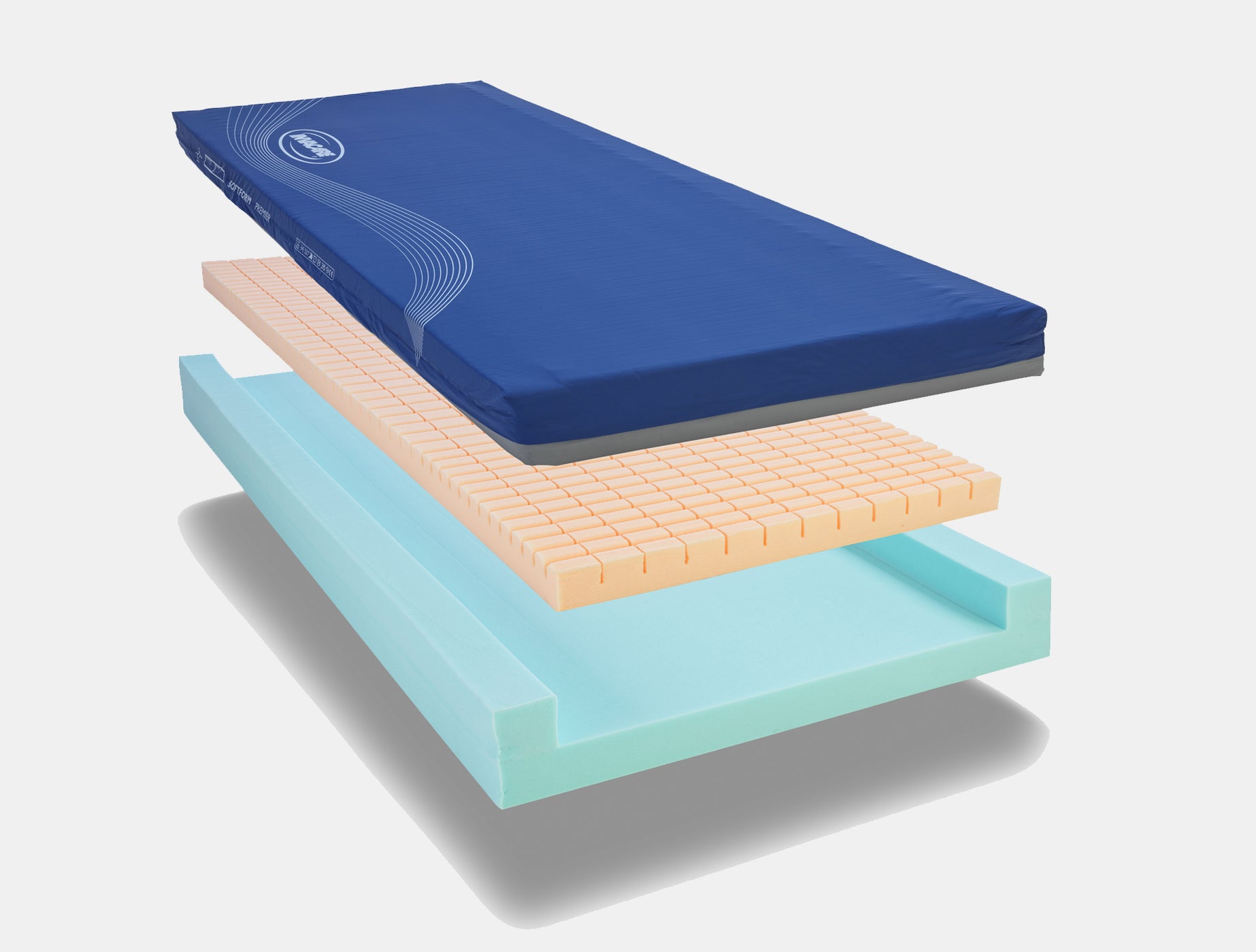 Softform Premier Mattress — Invacare Online NZ